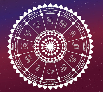 indian-astrologer-in-melbourne